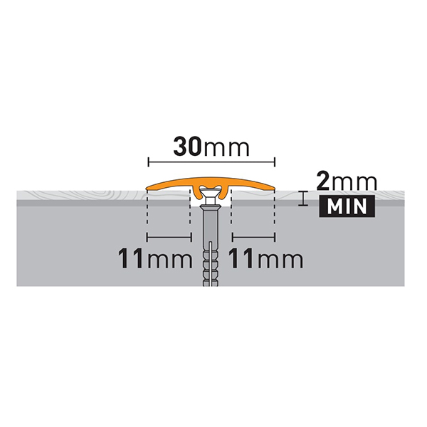 Aluminijumski T profil SM1