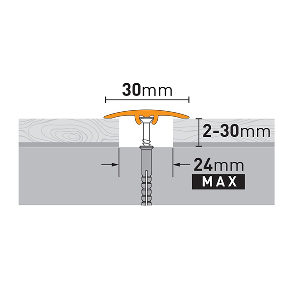 Aluminijumski T profil SM1